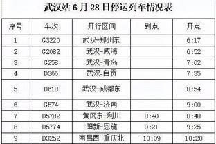 季孟年：詹杜库均发挥失常且球队输球 这才是真正的平安夜